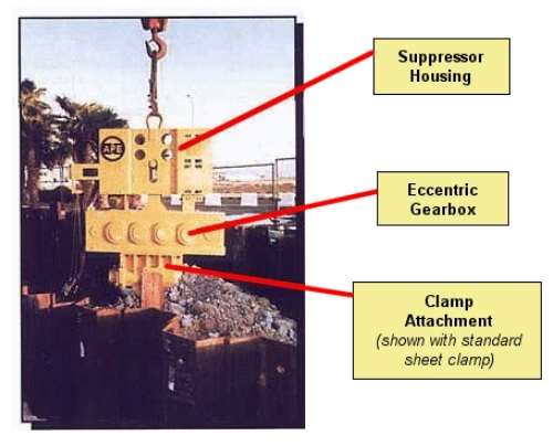 Vibratory Driver/Extractor diagram from American Piledriving Equipment Canada